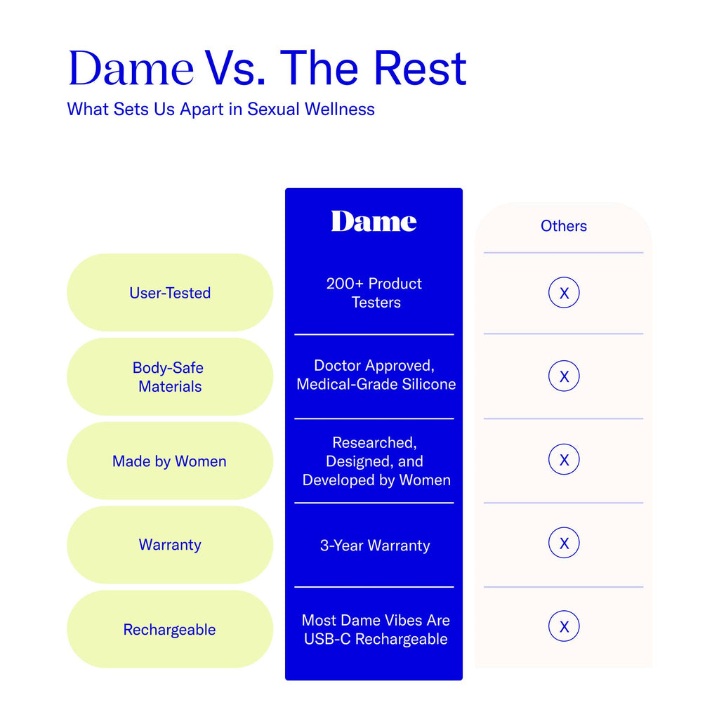 Pom Vibrator - Ice | Flexible Palm Clitoral Massager