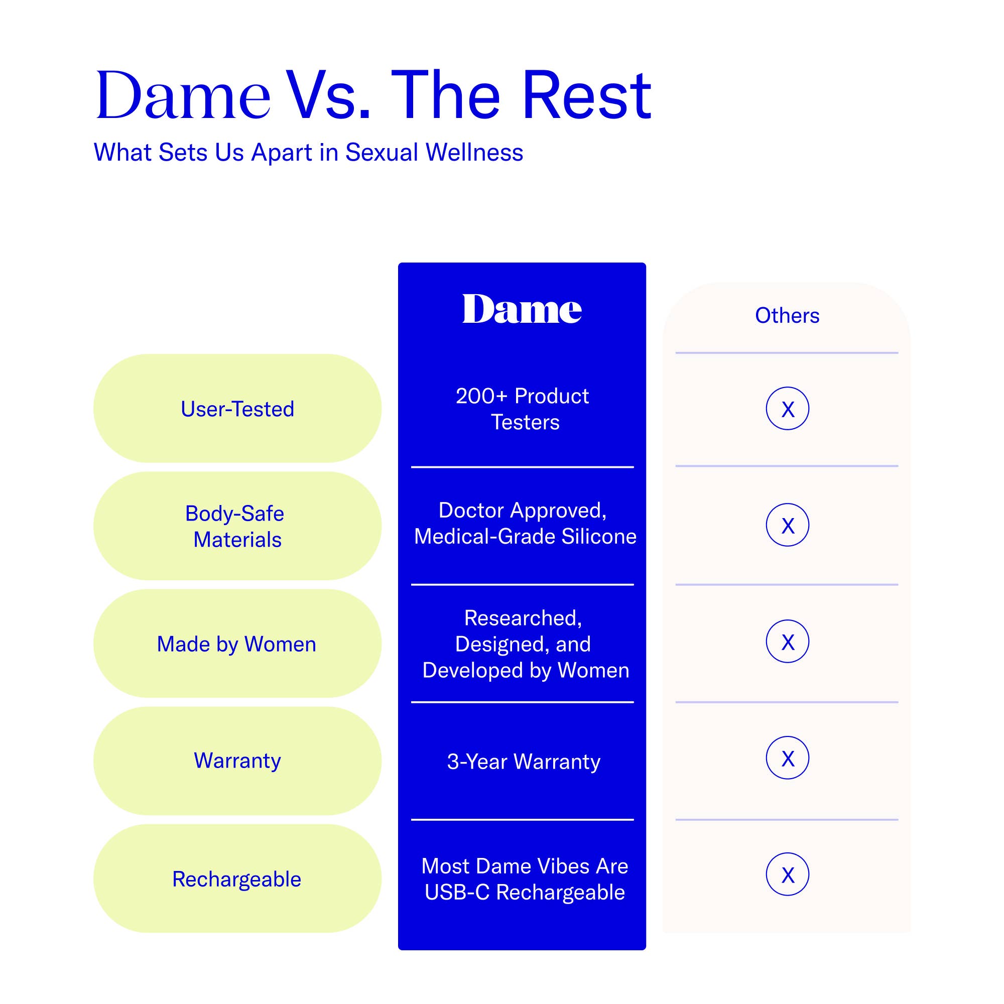 Pom Vibrator - Ice | Flexible Palm Clitoral Massager